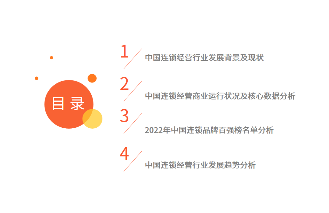 艾媒咨询｜2022年中国连锁经营行业发展状况分析报告