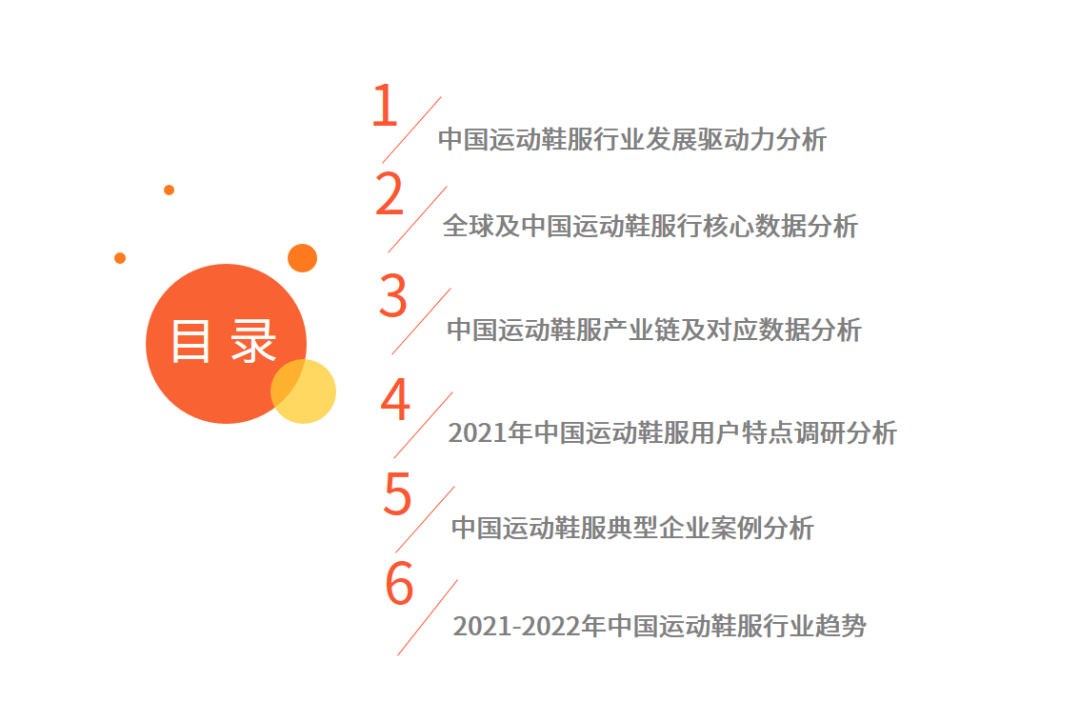 2022-2023年中国运动鞋服行业发展现状与市场调研分析报告