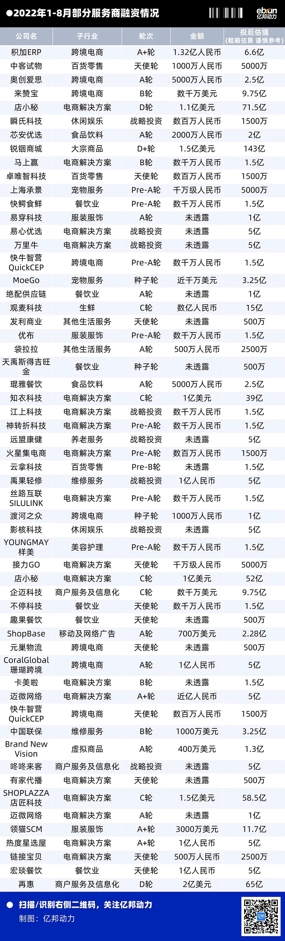 对于LED照明经销商规画的“三点”心患上分享