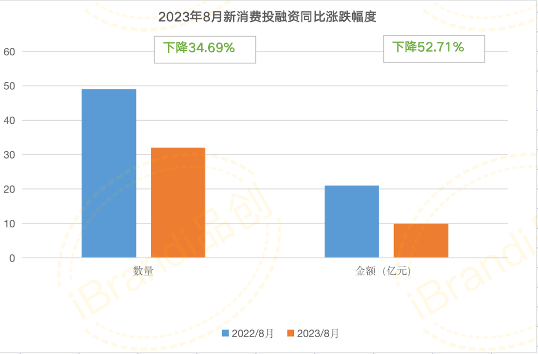 企业老板该不应做互联网营销经营？