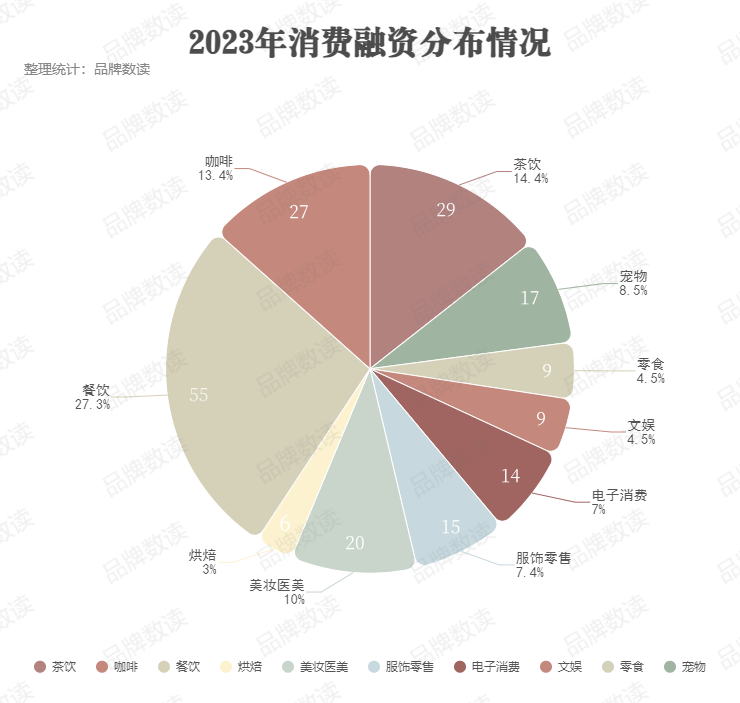 复学后体育课怎么上？厦门教育局提出十条指导意见