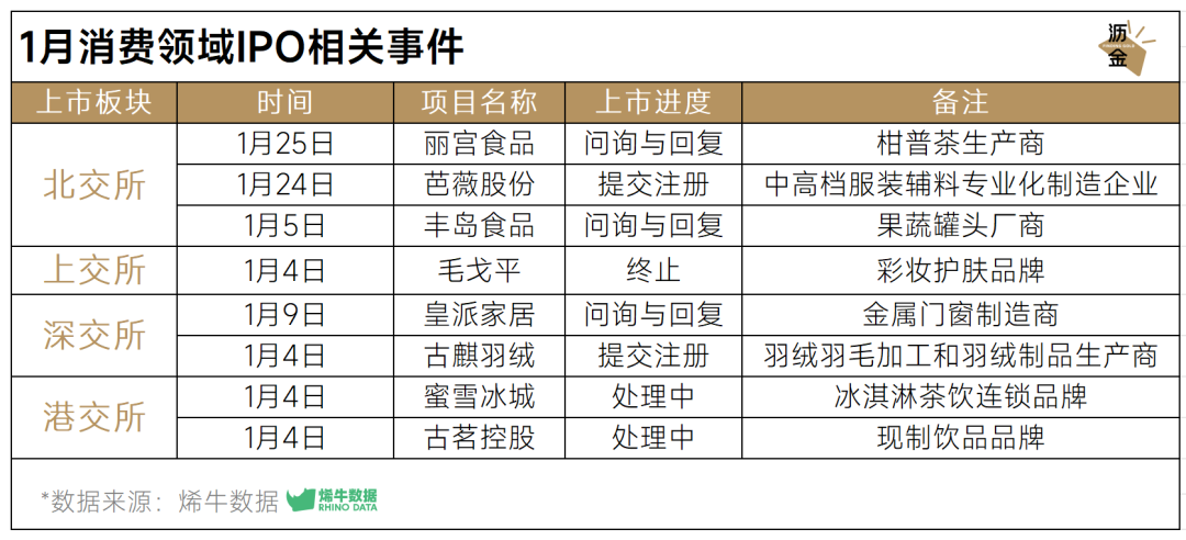 打太极，跳广场舞……年迈酬谢甚么爱上暮年人的生涯方式
