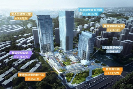 武汉M·环球中心来了！3.0版麦德龙入驻，预计明年10月开业