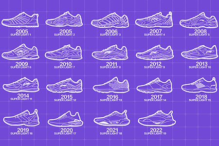 2021年国产运动鞋品牌排名安踏位居一，特步第二