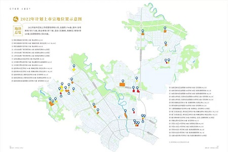 最新！2022年金牛区供地情况大披露