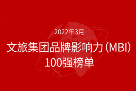 2022年3月文旅集团品牌指数报告，整体下降4.12%