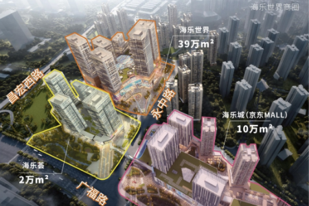 多元化业态融合，海乐世界打造西南首个living mall