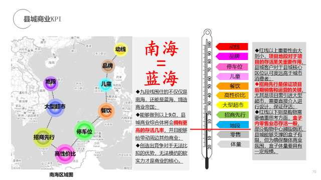 县城以后人口_多年以后图片