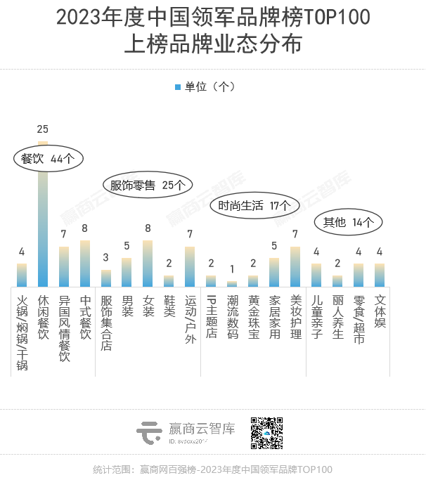 Public brands in the ＂Misaki Sanchuan＂ area of Liulin County E -Town Public Brand Public Brands Reporting Articles
